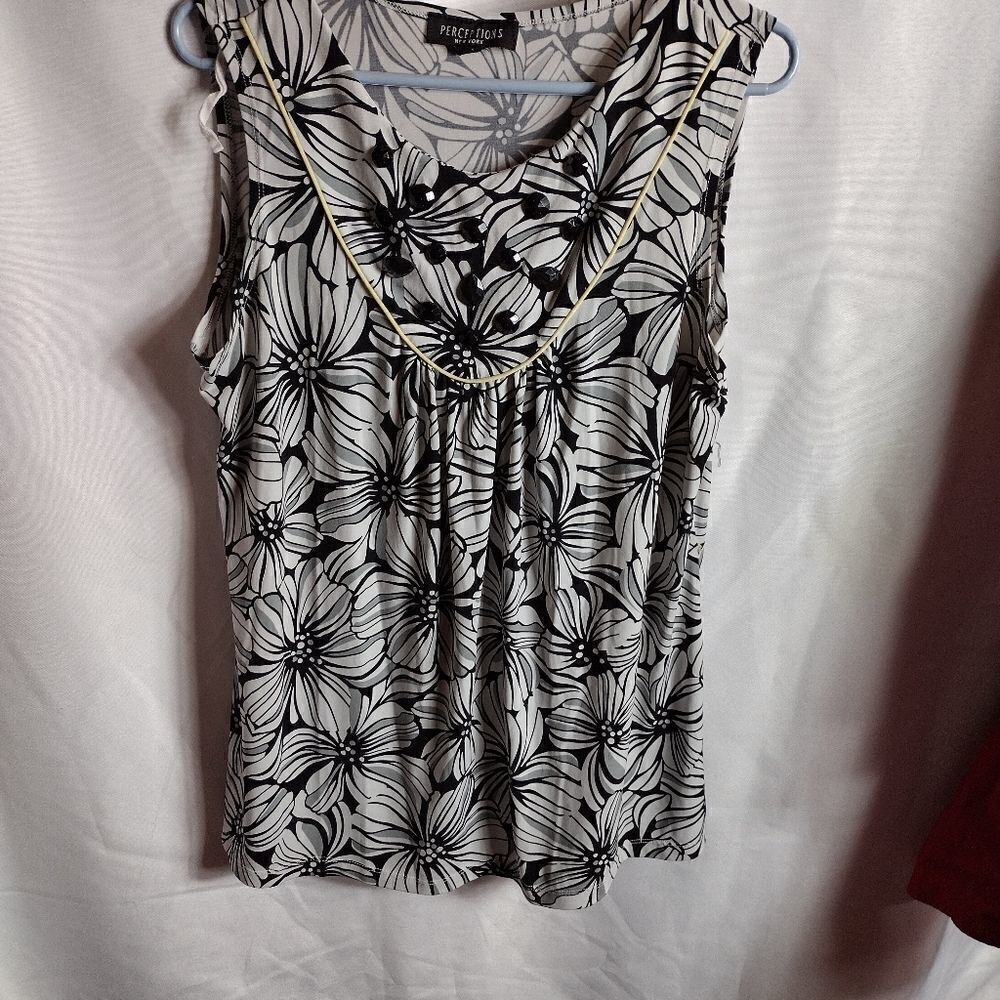 Perceptions top 